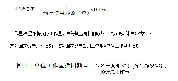 會(huì)計(jì)基礎(chǔ)大綱