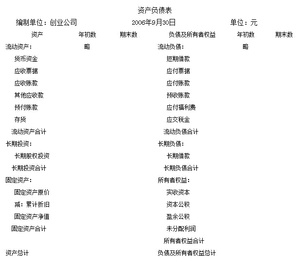 廣東會計從業資格會計基礎真題