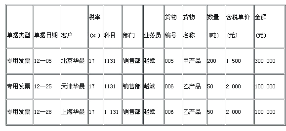 湖南電算化考試試題
