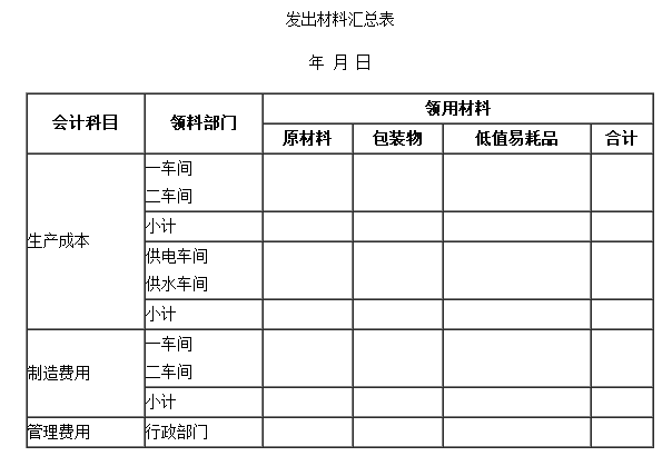 吉林會(huì)計(jì)基礎(chǔ)
