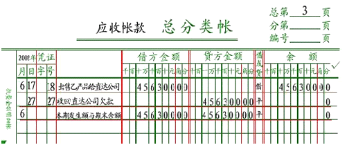 福建會計基礎講義