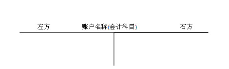 浙江會計基礎(chǔ)