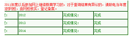 年審