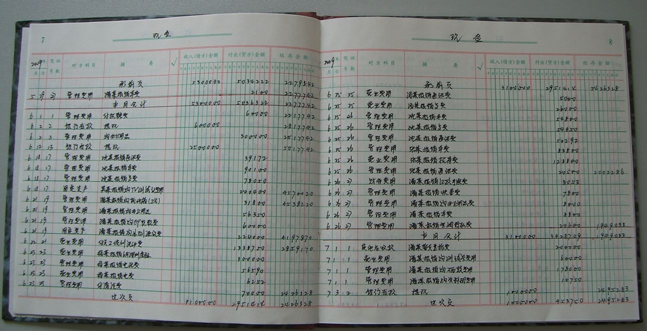 銀行存款日記賬實例01