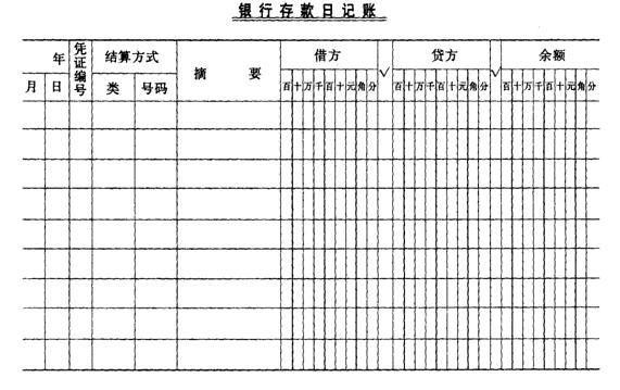 銀行存款日記賬格式第一種