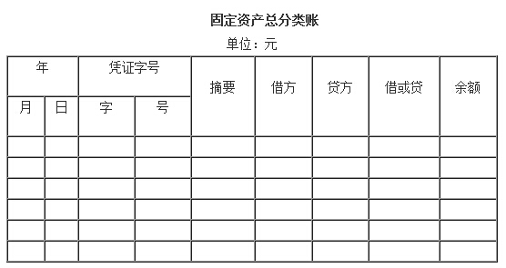 固定資產會計核算總分類賬