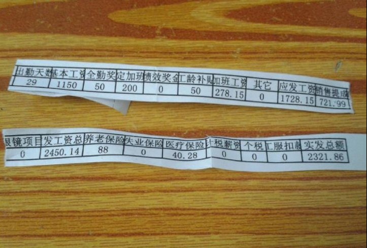 用excel制作工資條的三種簡單方法