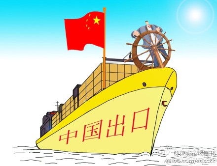 外貿