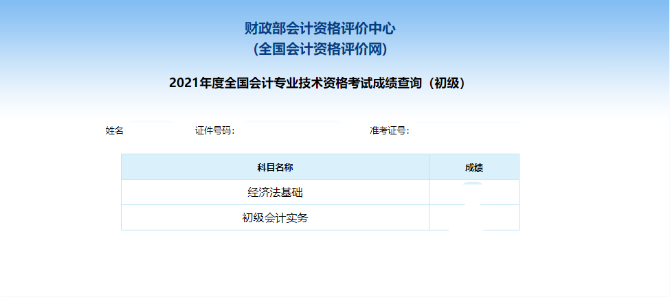 初級會計(jì)分?jǐn)?shù)