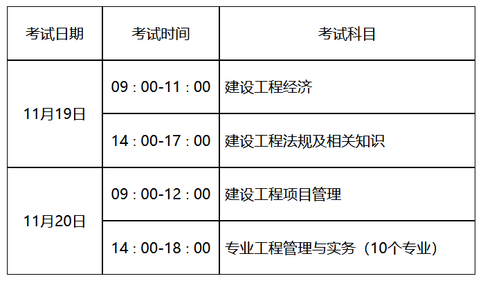 2022山東一建考試報(bào)名簡章發(fā)布
