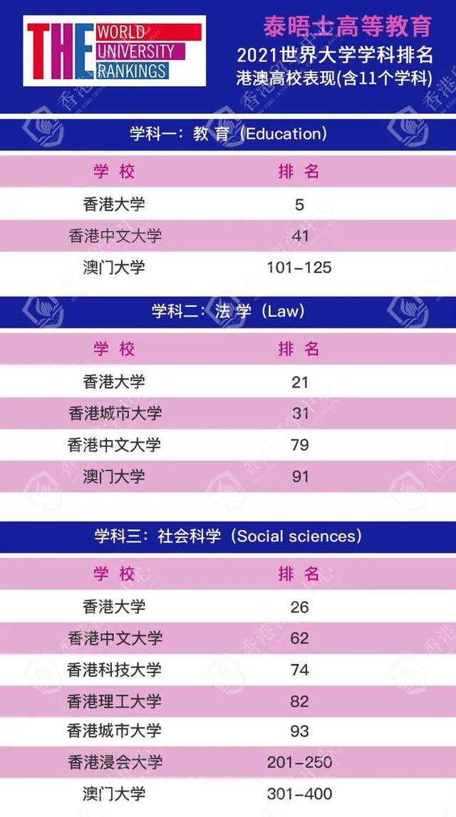 2023碩士申請?jiān)趺礈?zhǔn)備