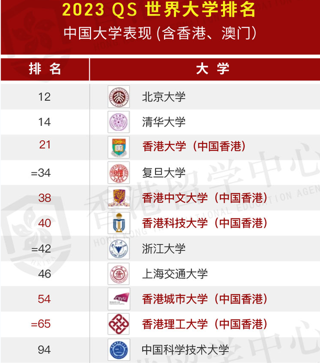 2023碩士申請?jiān)趺礈?zhǔn)備