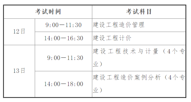 2022海南省一級造價師考試時間表