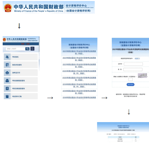呼和浩特考區(qū)2022年初級考試成績查詢和證書領(lǐng)取通知