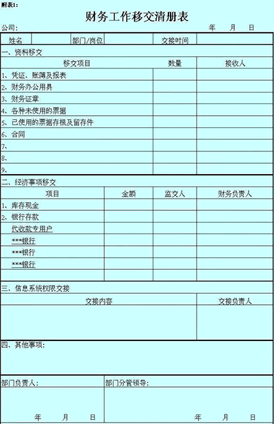 一位老會計的工作交接詳細(xì)清單，轉(zhuǎn)瘋了