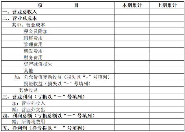 關(guān)于營(yíng)業(yè)外收支的小知識(shí)
