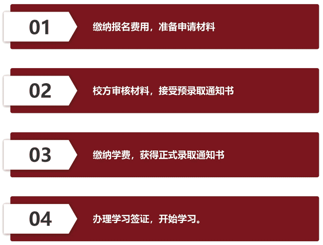全日制大專(zhuān)可申請(qǐng) | 斯里蘭卡首都大學(xué)1年制經(jīng)濟(jì)學(xué)碩士