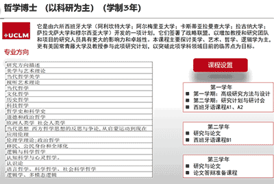 免語言申請！西班牙卡斯蒂利亞拉曼卻大學博士課程