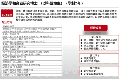 免語言申請！西班牙卡斯蒂利亞拉曼卻大學博士課程