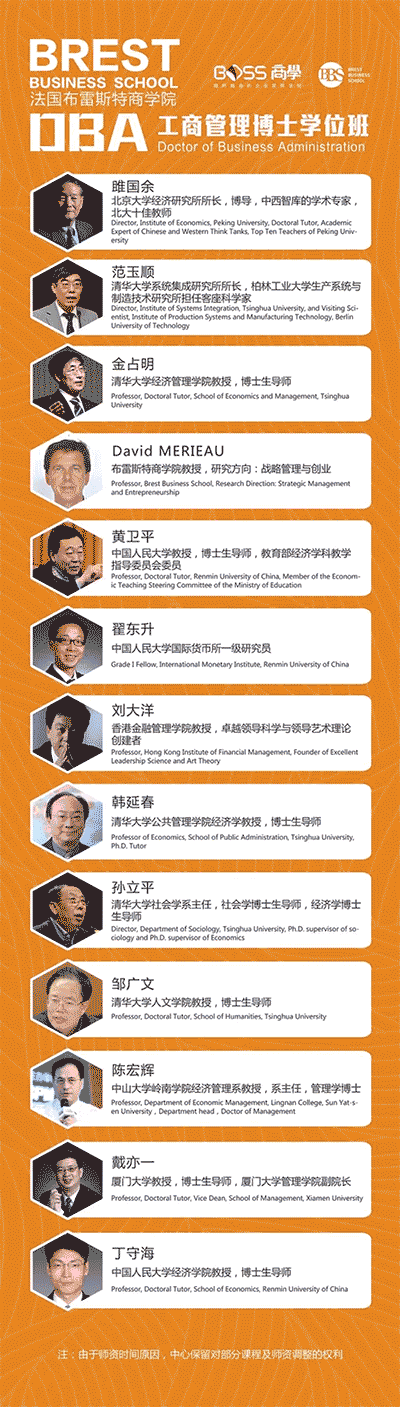 法國布雷斯特商學(xué)院工商管理博士（DBA）學(xué)位班招生簡章