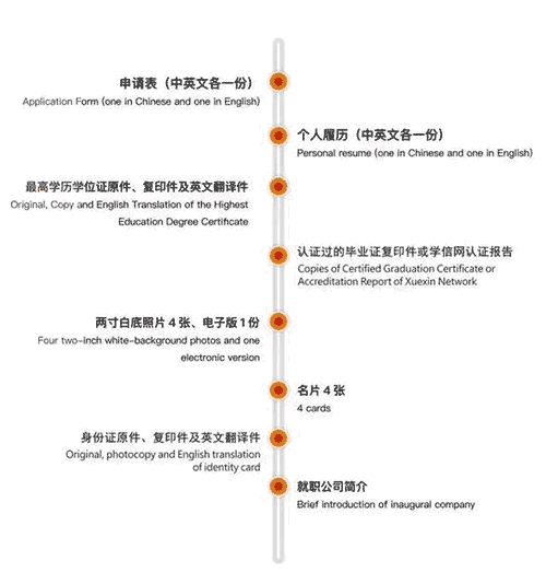 法國布雷斯特商學(xué)院工商管理博士（DBA）學(xué)位班招生簡章