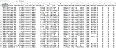 用一年英國研究生學歷回國考公務員，彎道超車的一大捷徑