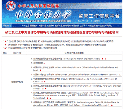 免聯(lián)考、可認證！中外合作辦學碩士有多香？考研黨值得關注！