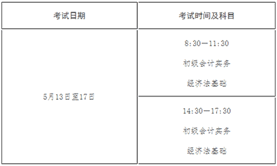 江蘇泰州發(fā)布2023年初級(jí)會(huì)計(jì)考試報(bào)名相關(guān)通知