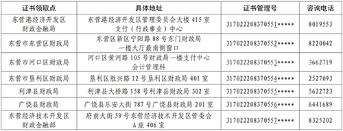 山東東營2022年會計初級資格證書發放有關事項的通知