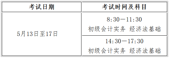 河南安陽發布2023初級會計考試報名簡章