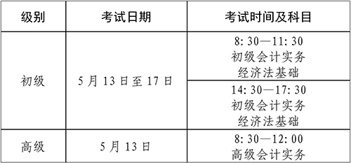 四川雅安發(fā)布2023初級(jí)會(huì)計(jì)考試報(bào)名簡(jiǎn)章