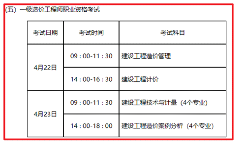 山東省2022年度一級(jí)造價(jià)師補(bǔ)考時(shí)間及網(wǎng)上確認(rèn)公告