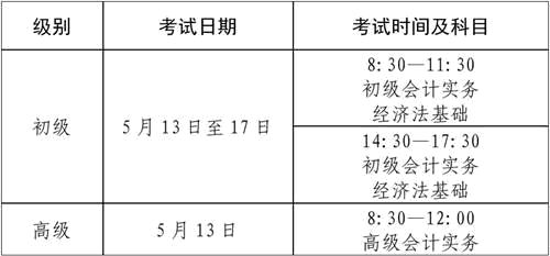 四川阿壩州發(fā)布2023初級會計考試報名簡章