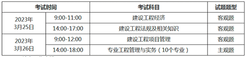 廣東肇慶2022年一級建造師補考準考證打印時間：3月20日至3月24日