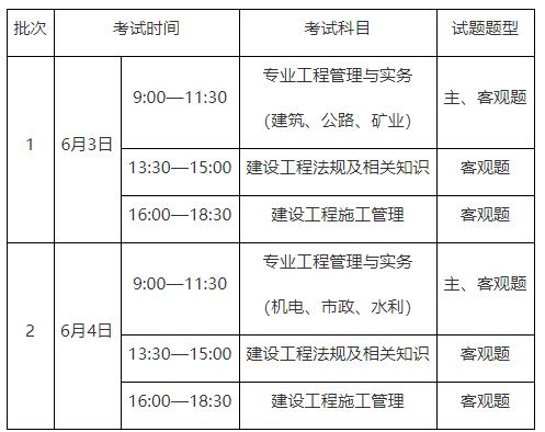 2023年重慶二級(jí)建造師報(bào)考通知已發(fā)布
