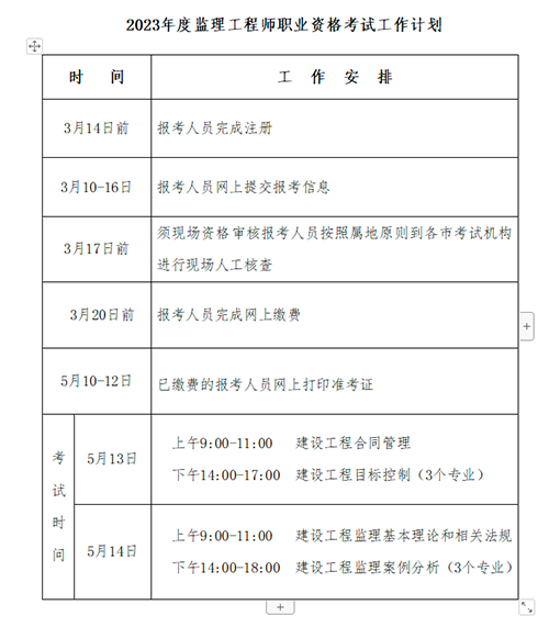 2023年河北監(jiān)理工程師職業(yè)資格考試考務(wù)工作的通知