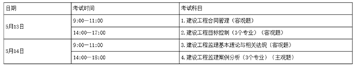 山西省2023年監理工程師考試時間：5月13日-14日