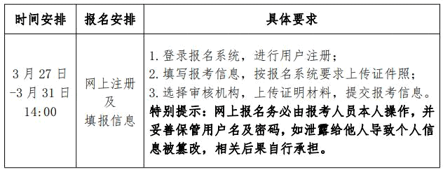 北京2023二建報名時間：3月27日-3月31日17-00
