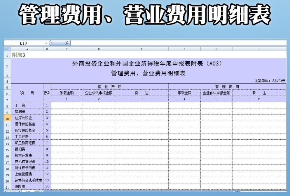 營(yíng)業(yè)費(fèi)用和管理費(fèi)用的區(qū)別
