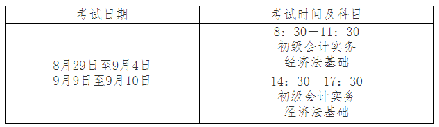 浙江中級(jí)會(huì)計(jì)