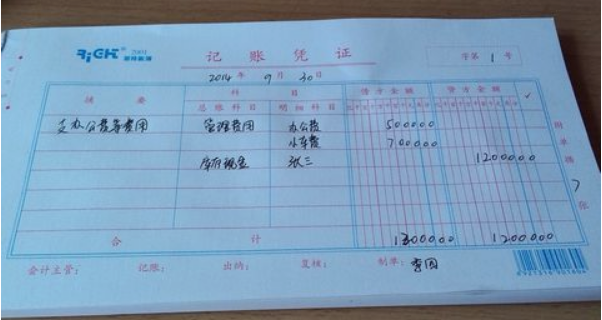 手工記賬憑證填寫(xiě)樣本