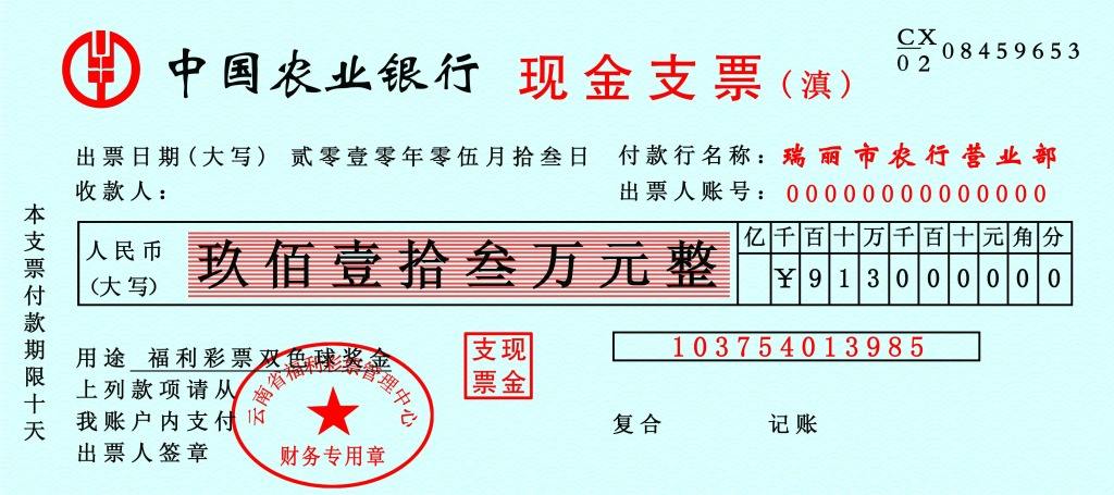 現金支票有效期