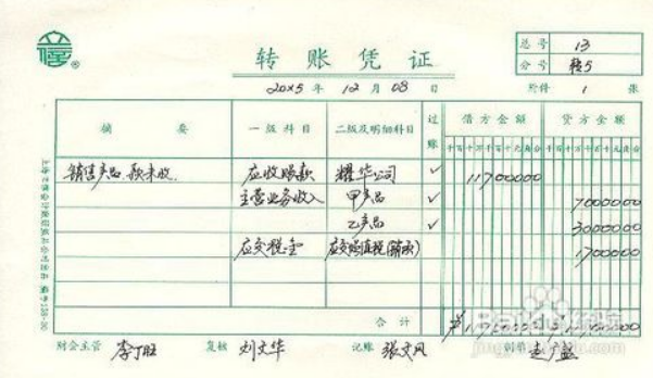 通用記賬憑證填寫(xiě)樣本