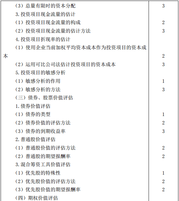 戰略大綱6