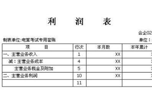 財務流水賬如何做利潤表