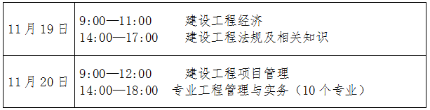 2022寧夏一級建造師準考證打印時間