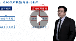 侯永斌經濟法