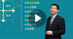 杭建平公司戰略與風險管理
