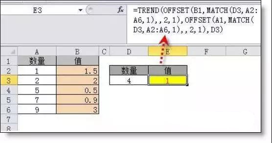 excel中查找函數(shù)匯總