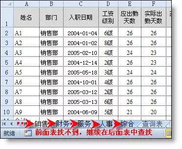 excel中查找函數(shù)匯總